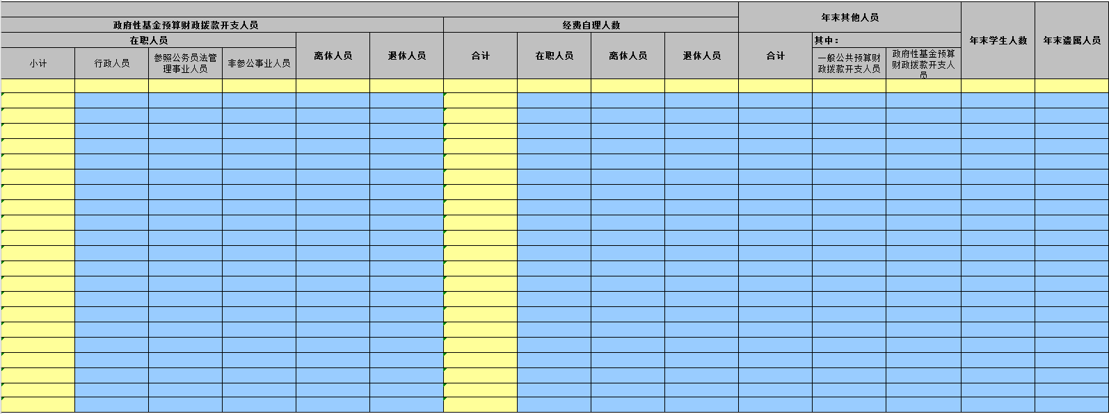 2020年度海城市基本数字录入表