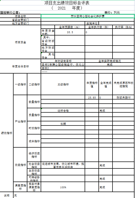 辽宁省鞍山市海城市城建事务服务中心2021年决算公开说明