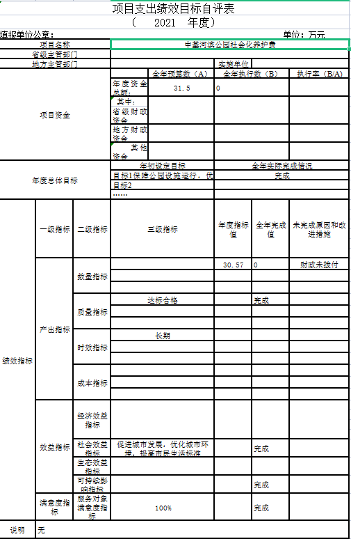 辽宁省鞍山市海城市城建事务服务中心2021年决算公开说明