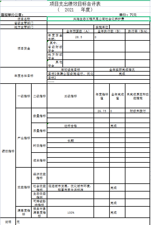 辽宁省鞍山市海城市城建事务服务中心2021年决算公开说明