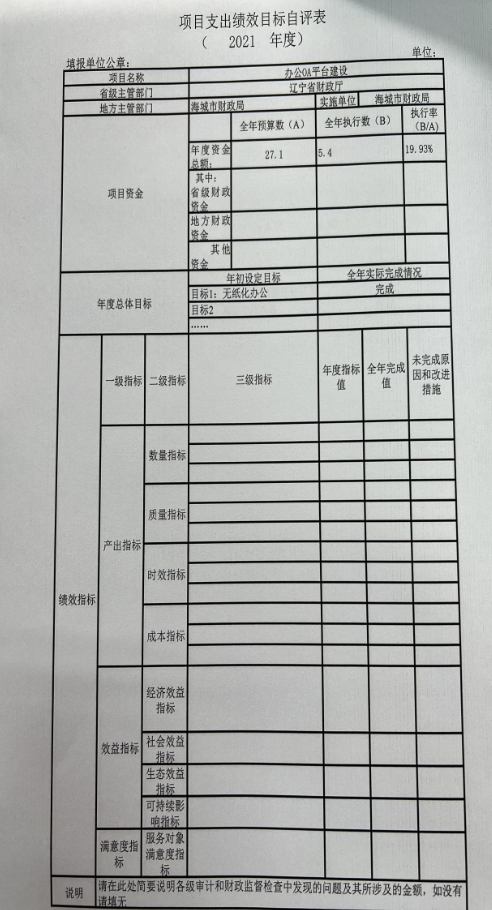 辽宁省鞍山市海城市财政局2021年决算公开说明