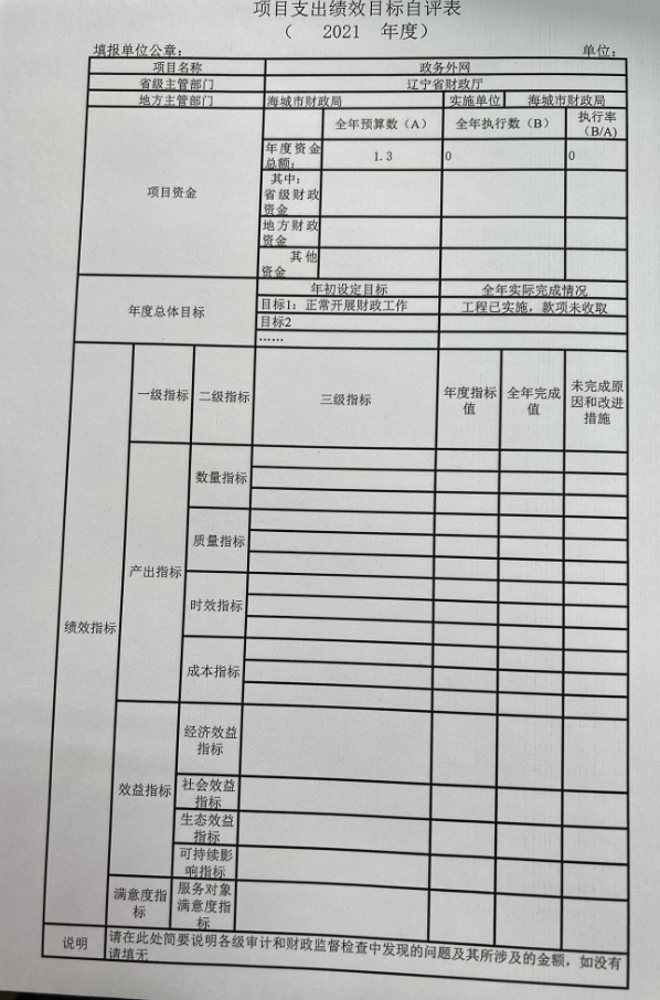 辽宁省鞍山市海城市财政局2021年决算公开说明