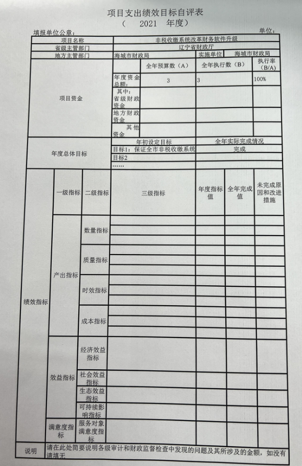 辽宁省鞍山市海城市财政局2021年决算公开说明