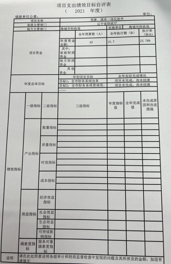 辽宁省鞍山市海城市财政局2021年决算公开说明