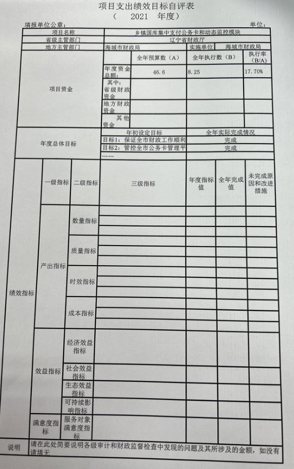 辽宁省鞍山市海城市财政局2021年决算公开说明