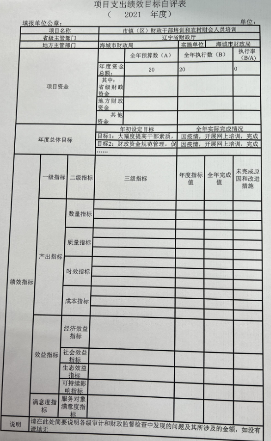 辽宁省鞍山市海城市财政局2021年决算公开说明