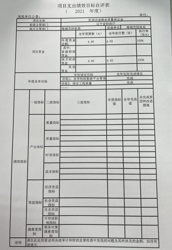 辽宁省鞍山市海城市财政局2021年决算公开说明