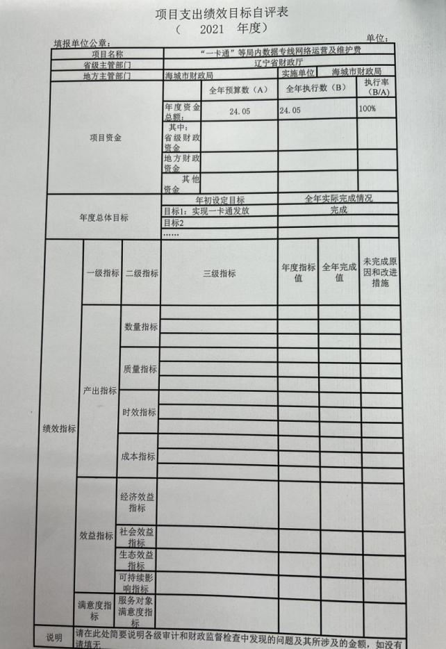 辽宁省鞍山市海城市财政局（本级）2021年决算公开说明