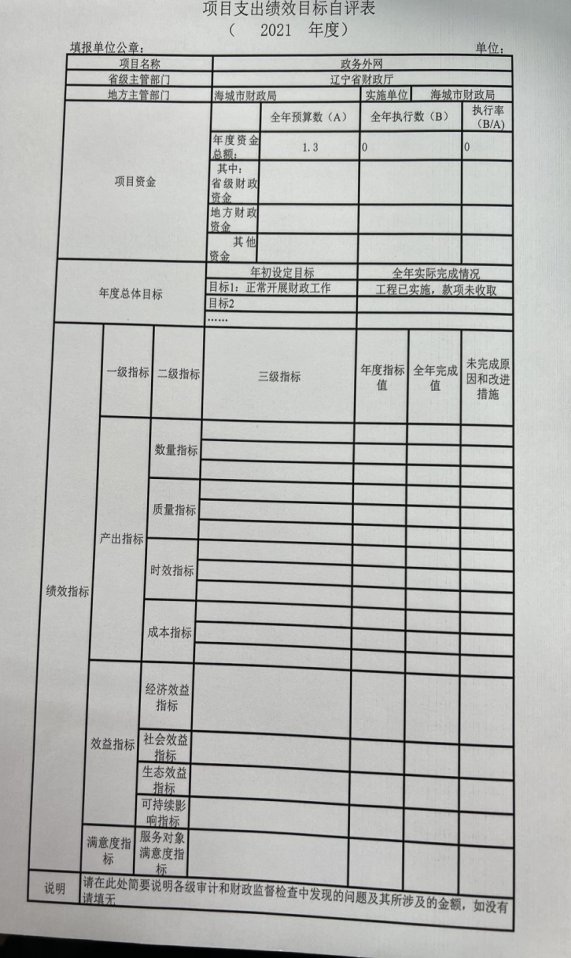 辽宁省鞍山市海城市财政局（本级）2021年决算公开说明