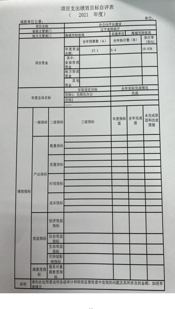 辽宁省鞍山市海城市财政局（本级）2021年决算公开说明