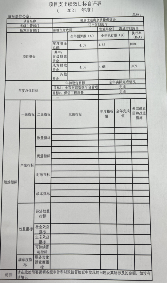 辽宁省鞍山市海城市财政局（本级）2021年决算公开说明