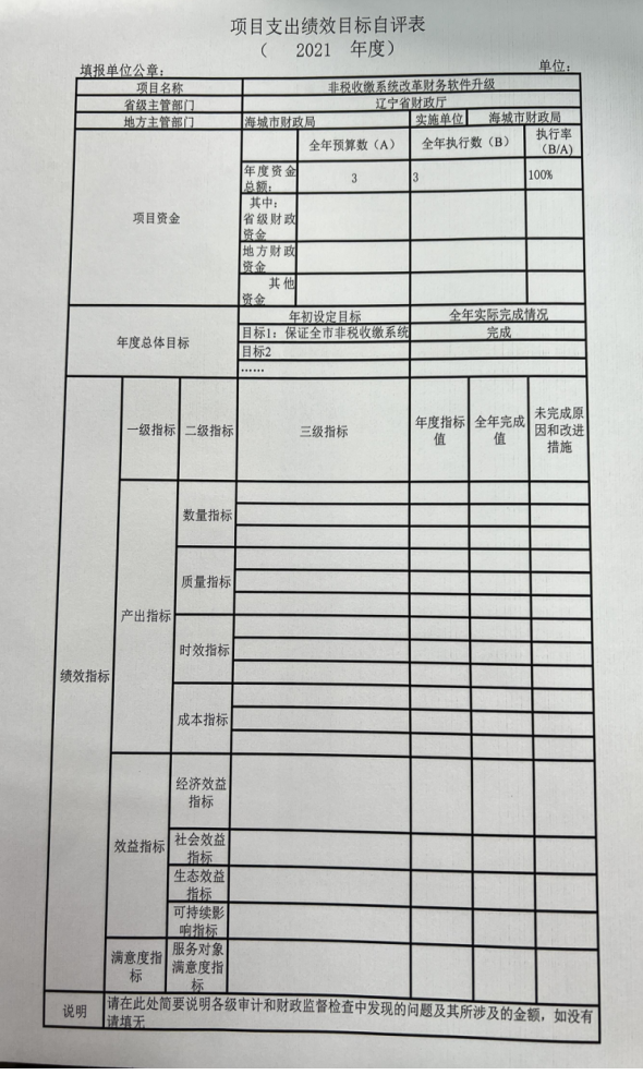 辽宁省鞍山市海城市财政局（本级）2021年决算公开说明