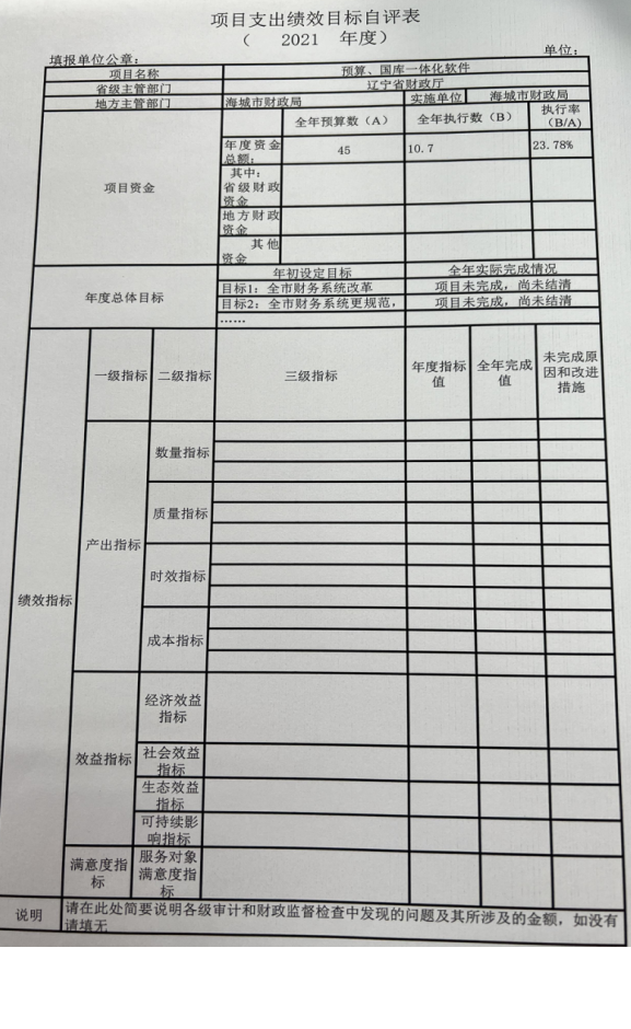 辽宁省鞍山市海城市财政局（本级）2021年决算公开说明