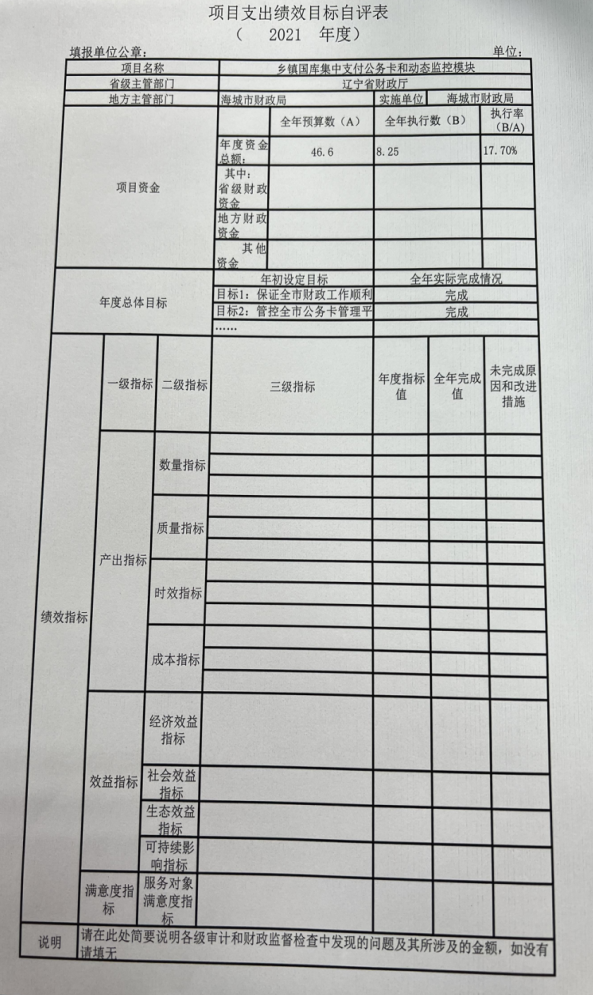 辽宁省鞍山市海城市财政局（本级）2021年决算公开说明