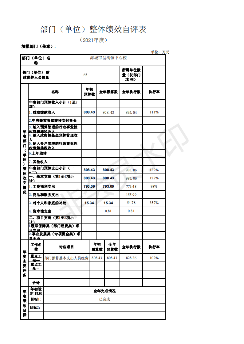 辽宁省鞍山市海城市岔沟镇中心校2021年决算公开说明