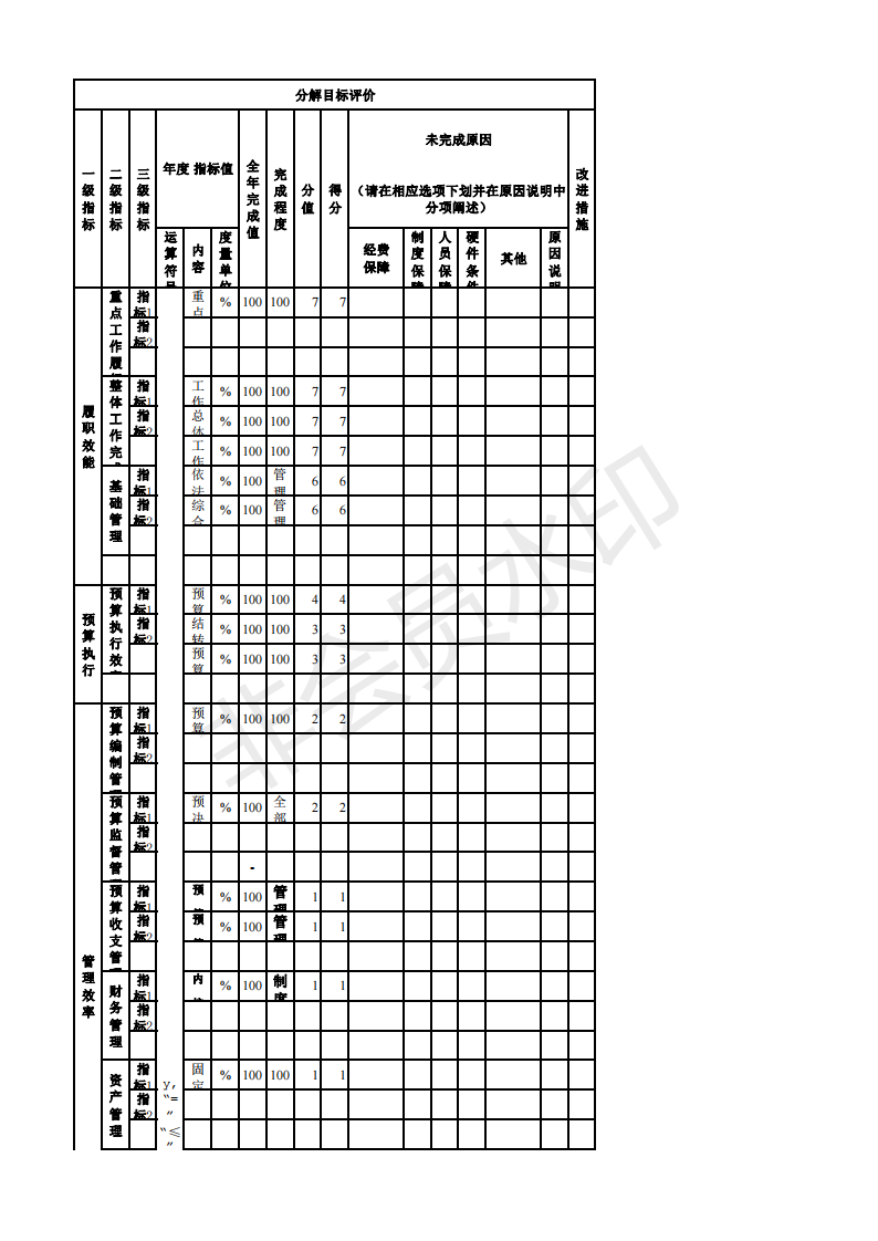 辽宁省鞍山市海城市岔沟镇中心校2021年决算公开说明