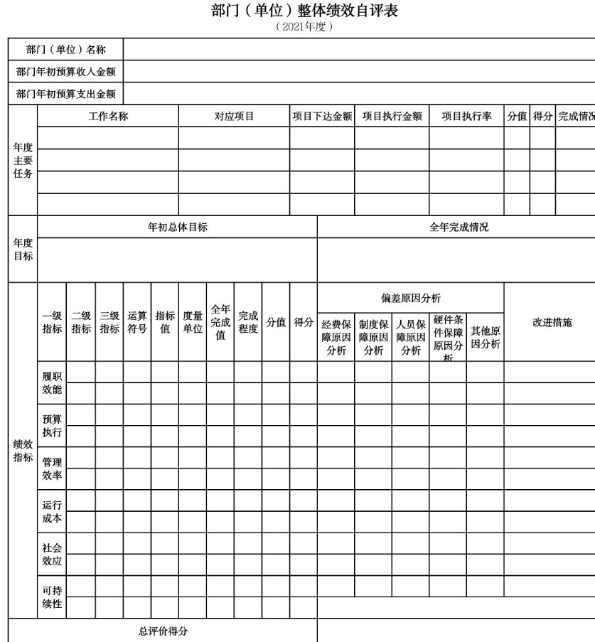 辽宁省鞍山市海城市第七中学2021年决算公开说明