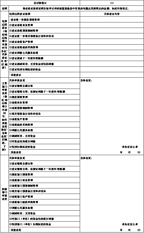 辽宁省鞍山市海城市东四方台温泉管理区初级中学2021年决算公开说明