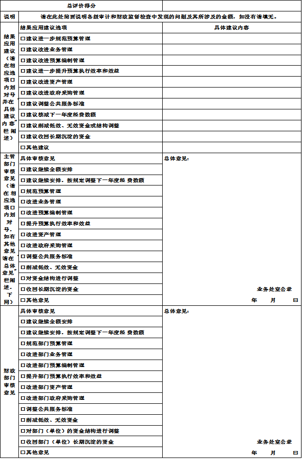 辽宁省鞍山市海城市行知学校2021年决算公开说明