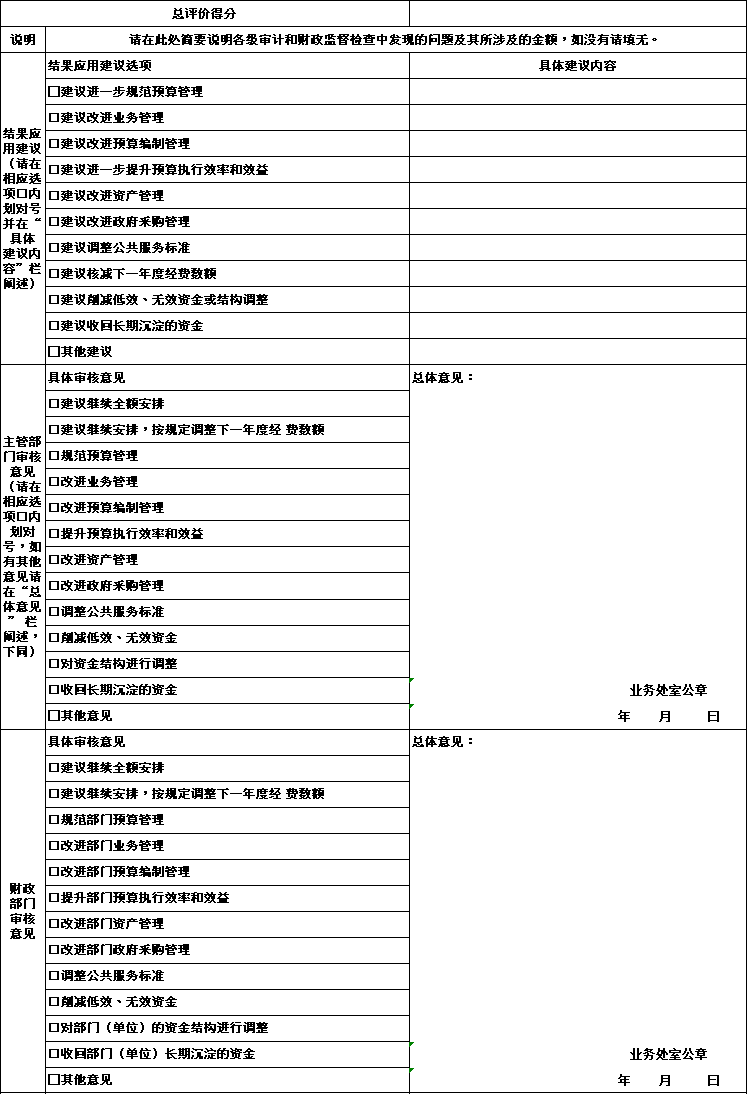 辽宁省鞍山市海城市农业农村发展中心2021年决算公开说明