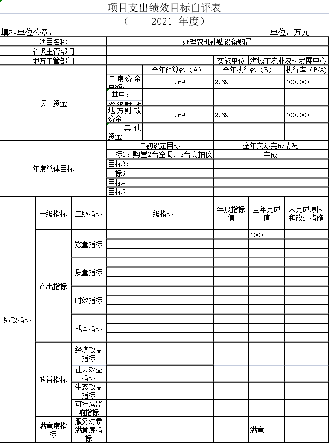 辽宁省鞍山市海城市农业农村发展中心2021年决算公开说明