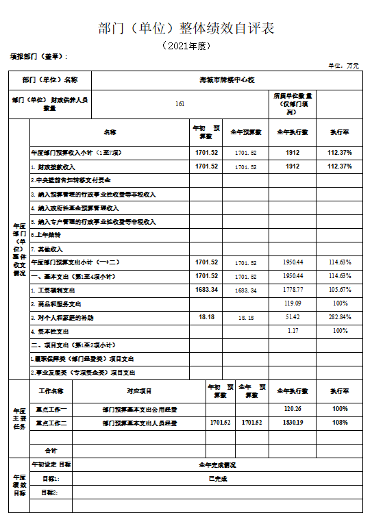 辽宁省鞍山市海城市牌楼镇中心校2021年决算公开说明