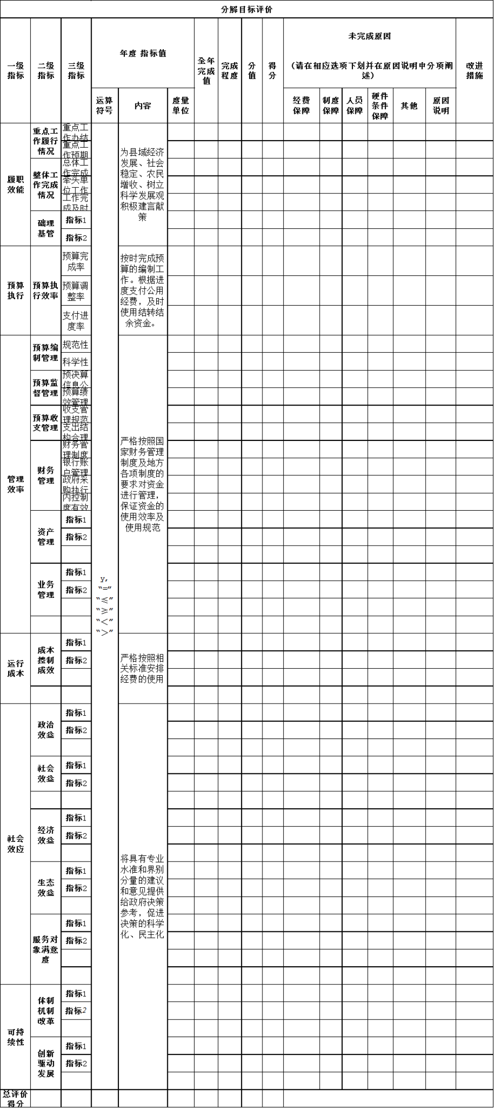 辽宁省鞍山市海城市人民代表大会常务委员会2021决算公开说明