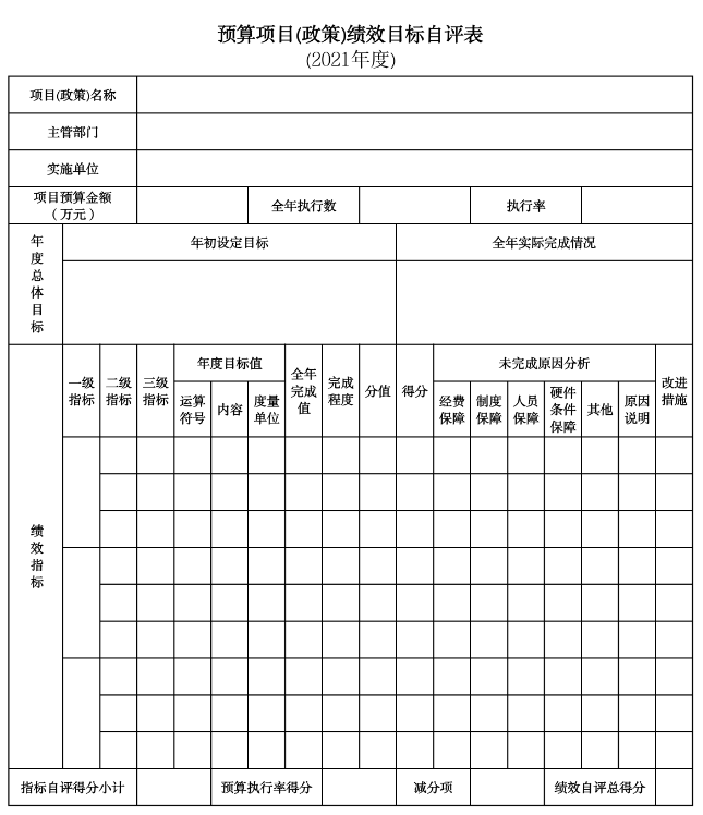 辽宁省鞍山市海城市森林公安局2021年决算公开说明