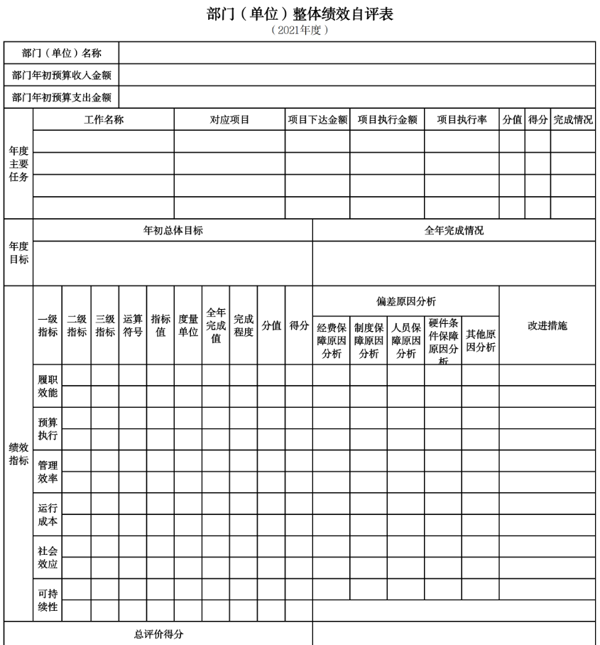 辽宁省鞍山市海城市生态环境事务服务中心2021年决算公开说明