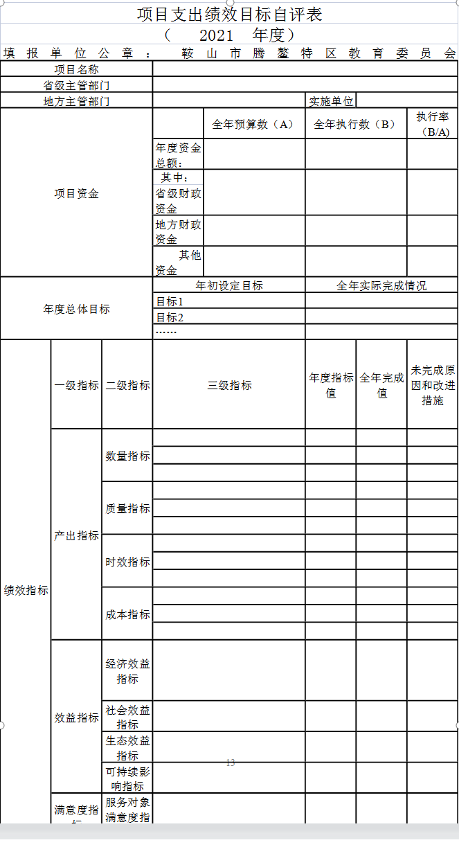 辽宁省鞍山市海城市腾鳌特区教育委员会2021年决算公开说明