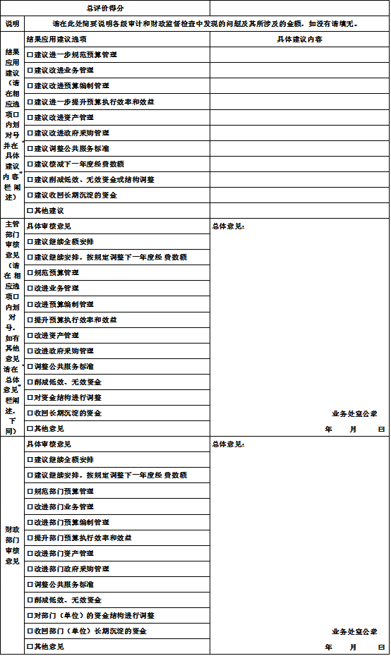 辽宁省鞍山市海城市腾鳌镇第三初级中学2021年决算公开说明