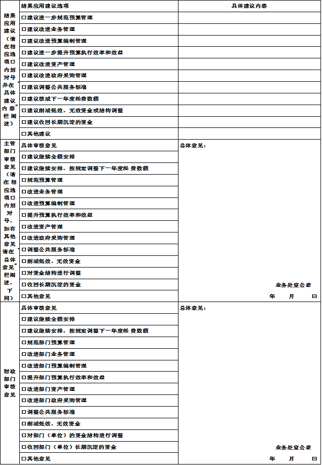 辽宁省鞍山市海城市王石镇王石中学2021年决算公开说明