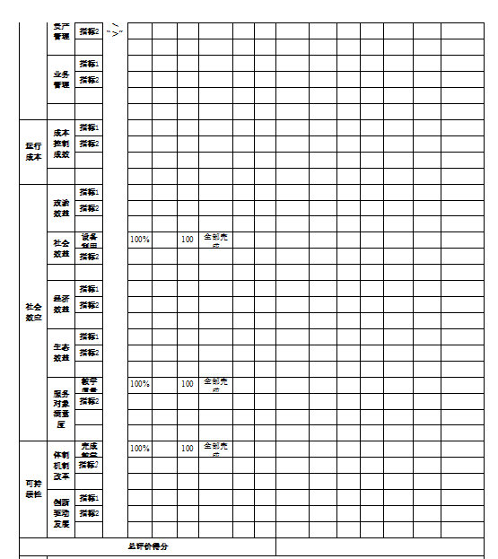 辽宁省鞍山市海城市望台镇望台初级中学2021年决算公开说明