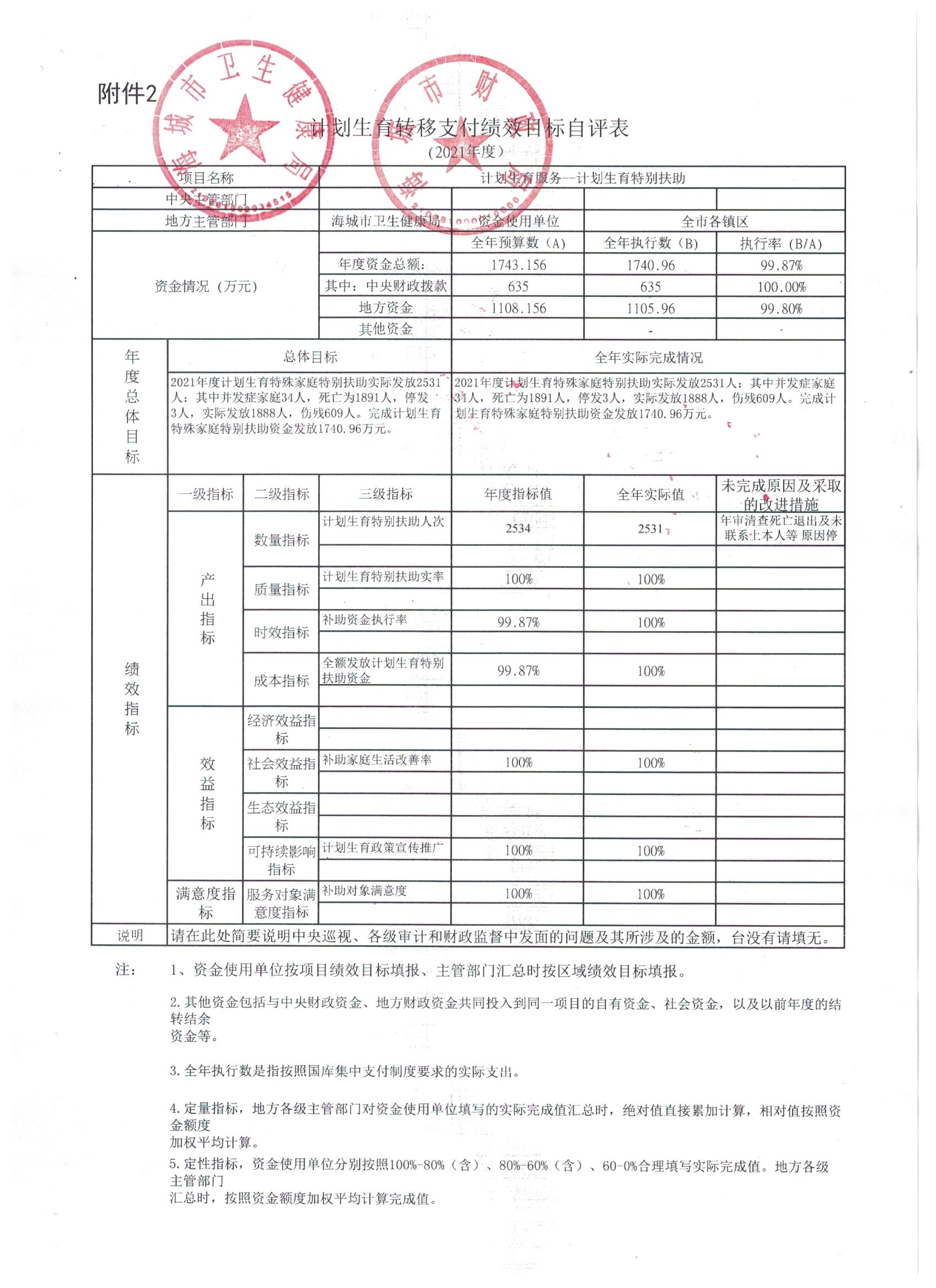 辽宁省鞍山市海城市卫生健康局2021年决算公开说明