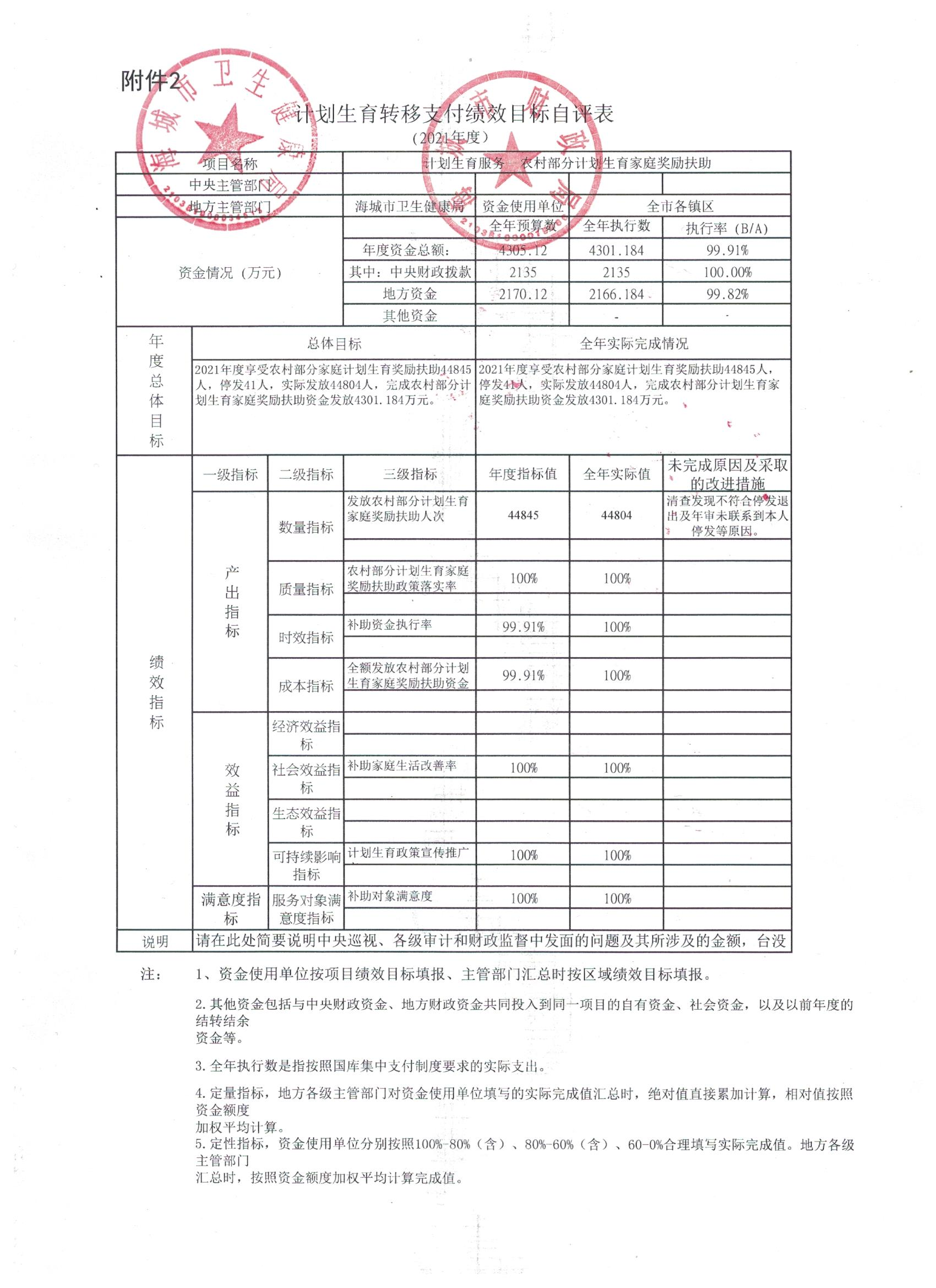 辽宁省鞍山市海城市卫生健康局2021年决算公开说明