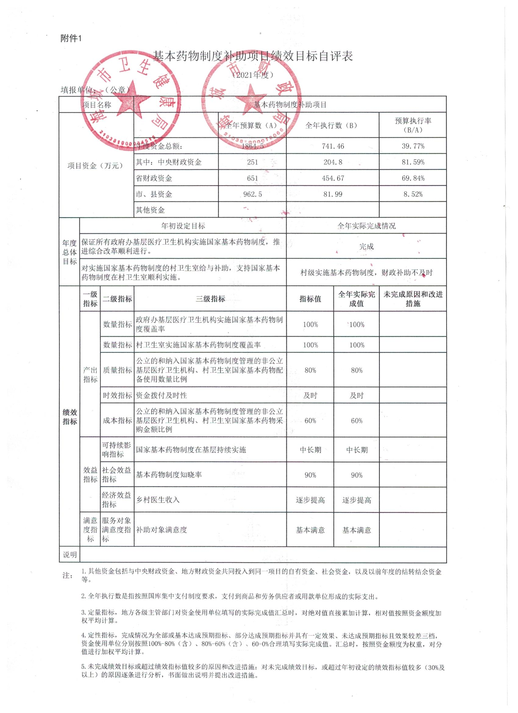 辽宁省鞍山市海城市卫生健康局2021年决算公开说明