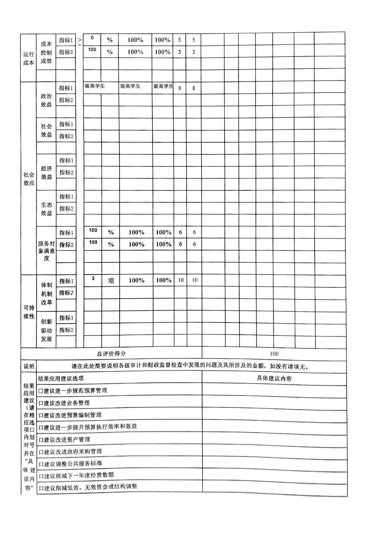 辽宁省鞍山市海城市温香第二初级中学2021年决算公开说明