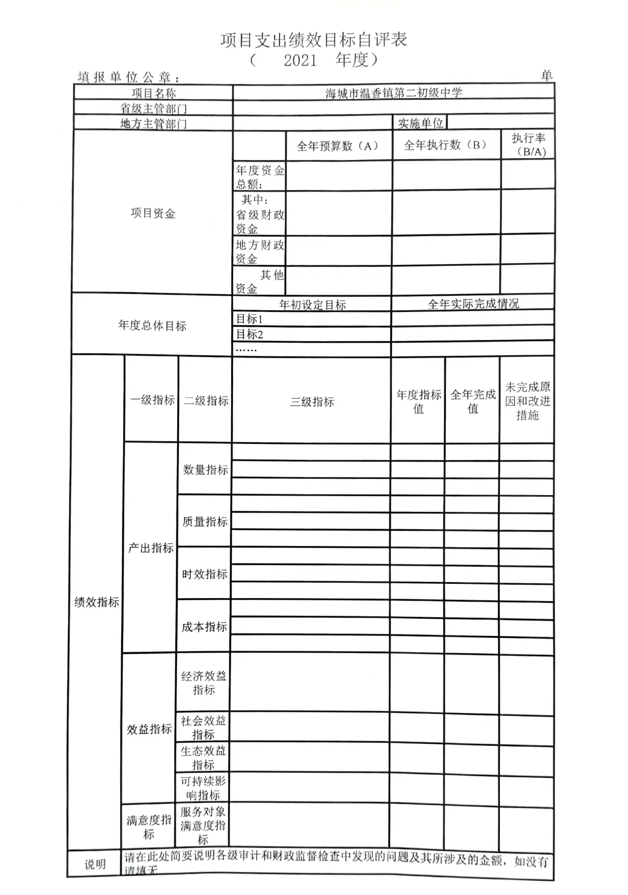 辽宁省鞍山市海城市温香第二初级中学2021年决算公开说明