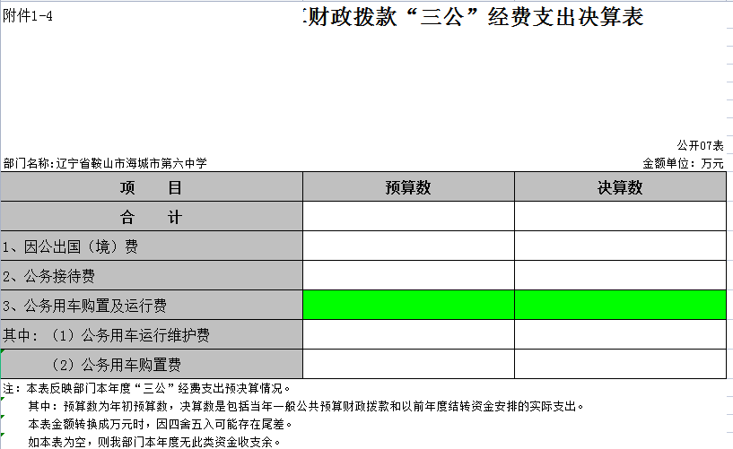 辽宁省鞍山市海城市第六中学2021年决算公开表