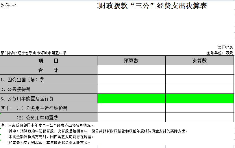 辽宁省鞍山市海城市第五中学2021年决算公开表