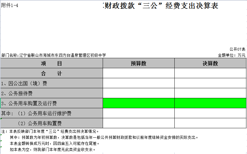 辽宁省鞍山市海城市东四方台温泉管理区初级中学2021年决算公开表