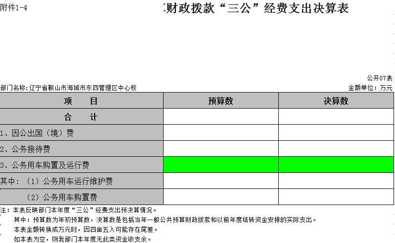 辽宁省鞍山市海城市东四管理区中心校2021年决算公开表