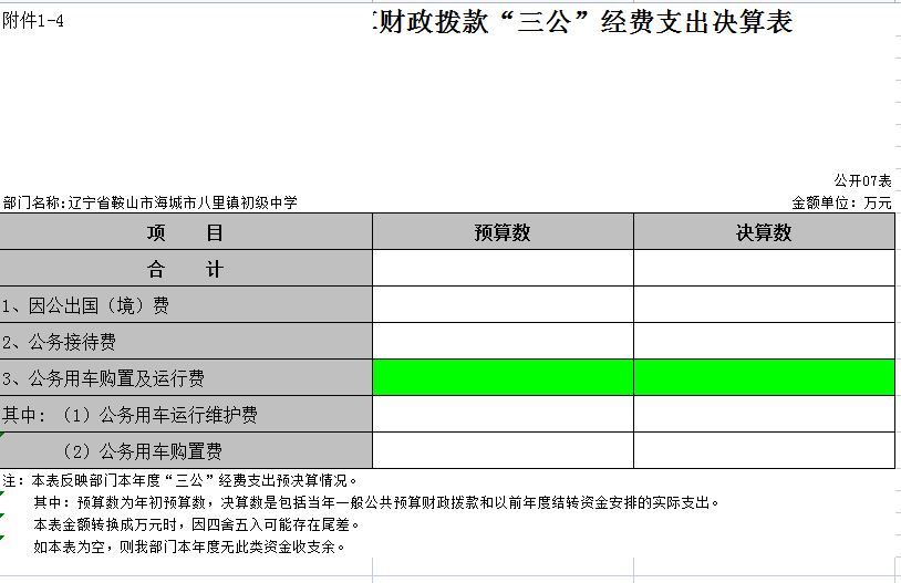 辽宁省鞍山市海城市八里镇初级中学2021年决算公开表