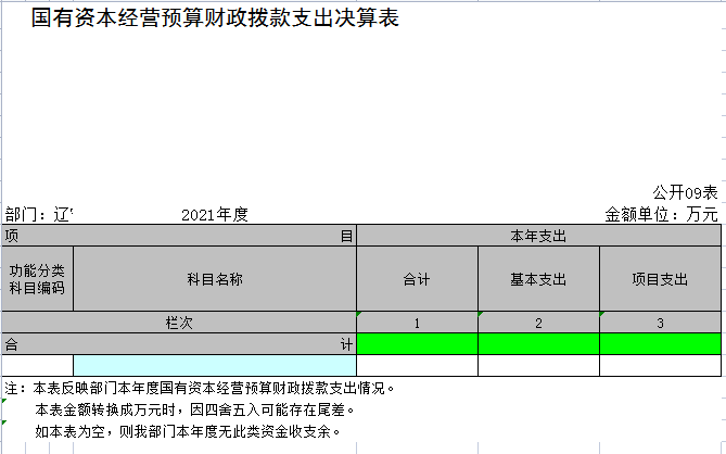 辽宁省鞍山市海城市第八中学决算公开表