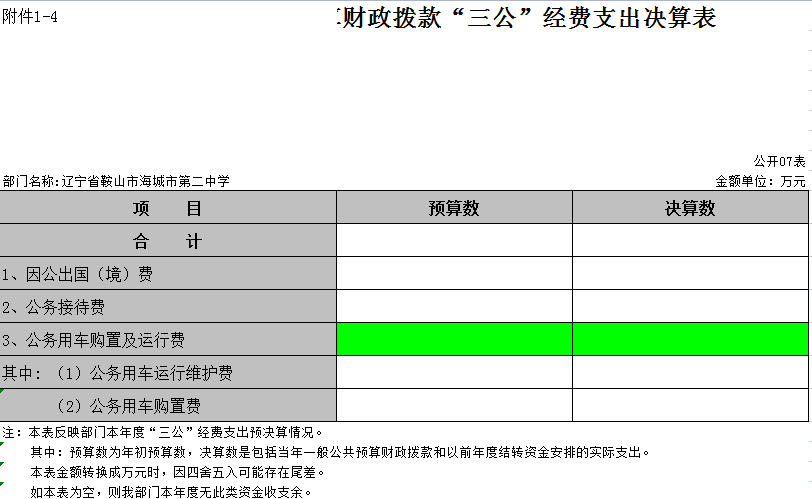 辽宁省鞍山市海城市第二中学2021年决算公开说明表