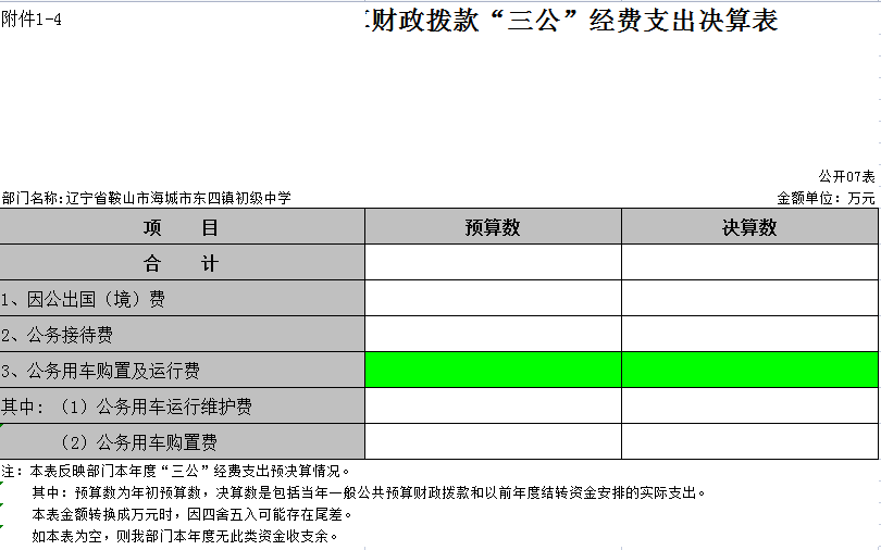 辽宁省鞍山市海城市东四镇初级中学2021年决算公开表