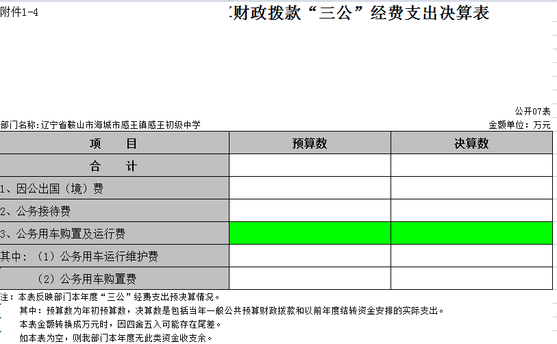 辽宁省鞍山市海城市感王镇感王初级中学2021年决算公开表