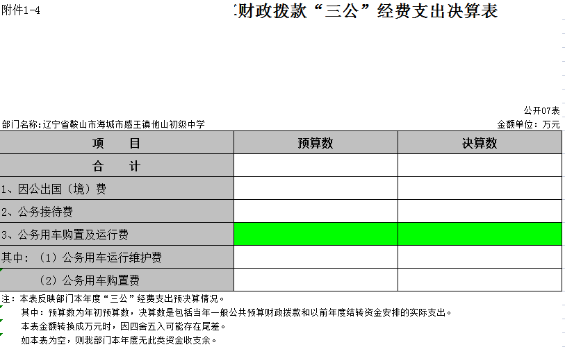 辽宁省鞍山市海城市感王镇他山初级中学2021年决算公开表