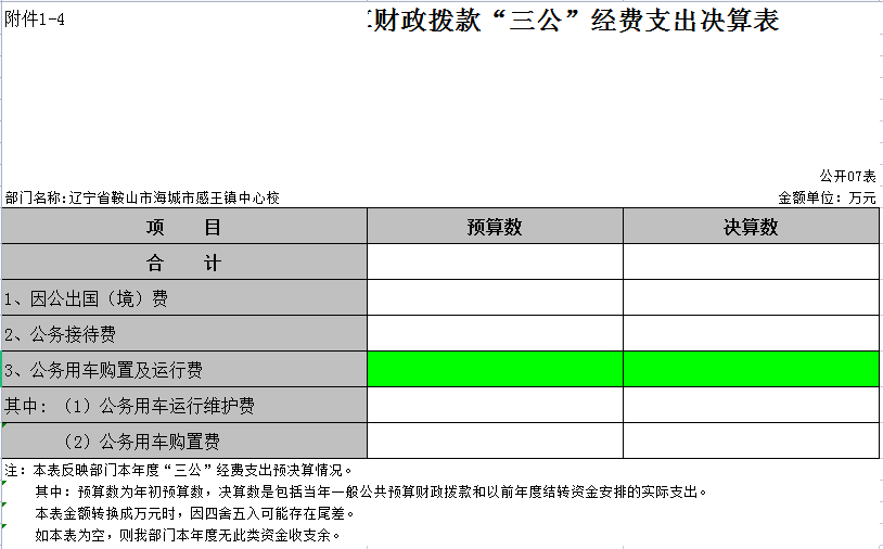 辽宁省鞍山市海城市感王镇中心校2021年度决算公开表