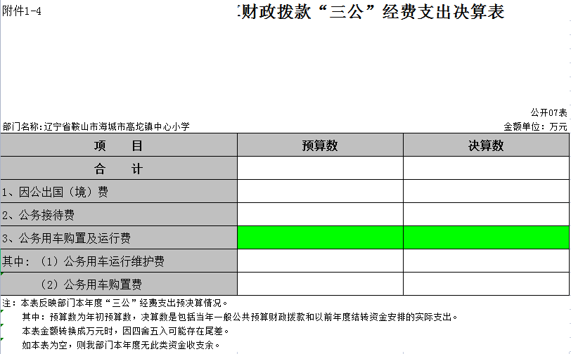 辽宁省鞍山市海城市高坨镇中心小学2021年决算公开表